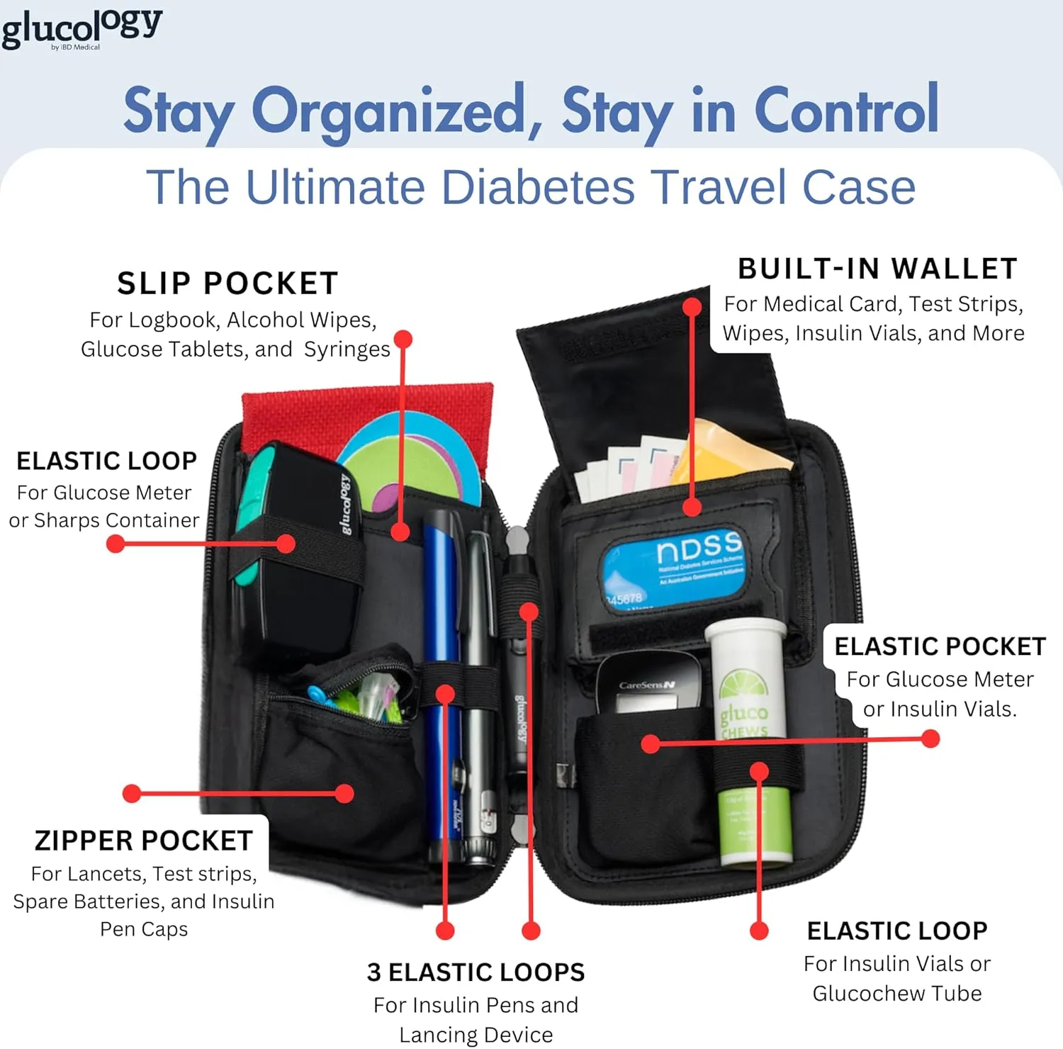 Glucology Classic Diabetic Organizer | Convenient Storage for Insulin, Glucometer, and Accessories | Essential Travel Kit for Diabetes Management (Black, Classic)